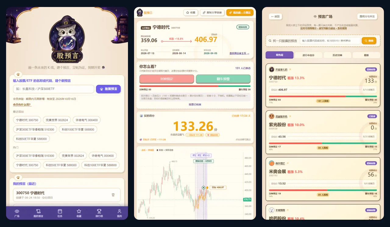 FutureAShare 1