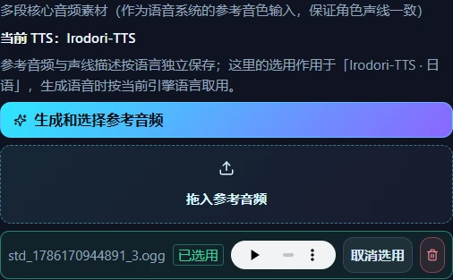 声线归属于人物
